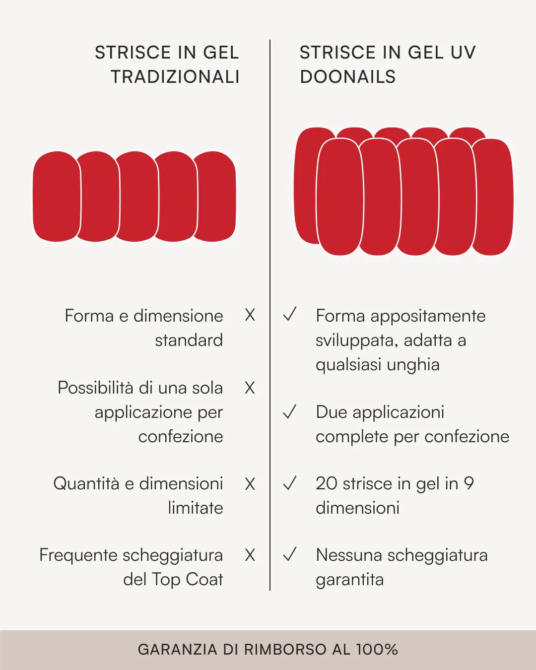 Immagine prodotto 12